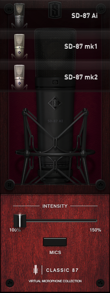 Classic 87 Microphone Models